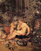 Jan Brueghel der Ältere - Der Geruchssinn (Detail) (1618)