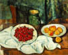 Paul Cézanne - Stilleben mit Schale mit Kirschen (1885-87)