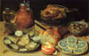 Georg Flegel - Grosses Essen (1638)