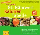 GU Nährwert Kalorien Tabelle