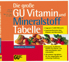 Die große GU Vitamin und Mineralstoff Tabelle